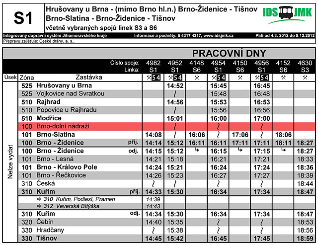 Zítra končí platnost grafikonu SŽDC a s ní i jízdního řádu IDS-JMK, ze kterého pochází tento výřez.