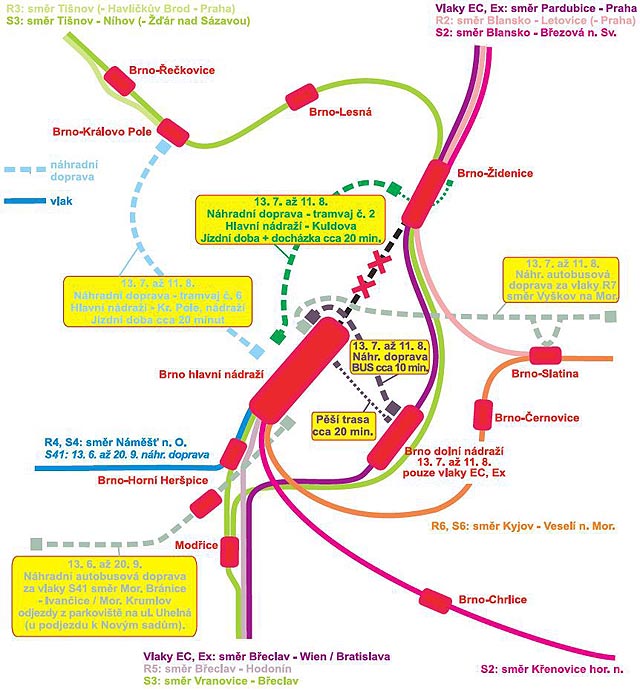 Plánek výluky severnho zhlaví hlavního nádraží v Brně - léto 2013.