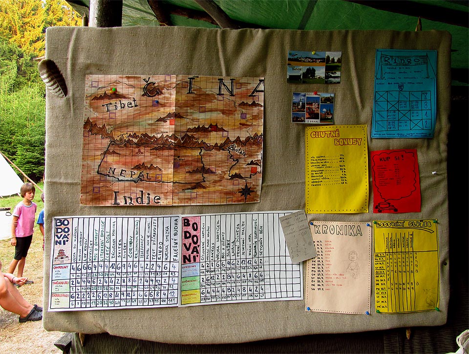 Nástěnka se za těch dobrodružných 14 dní docela zaplnila.