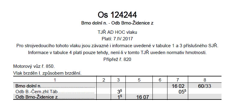 Naše tříhodinové putování Brnem bylo oficiálně vedeno jako 5 zvláštních osobních vlaků. Ten první se jmenoval Os124244.