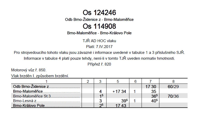 Následovala dvojice Os124246 a Os114908 s předělem v Maloměřicích.