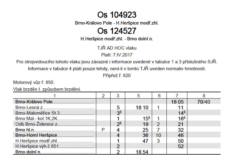 A nakonec dvojice Os104923 a Os124527 s předělem a úvratí v Horních Heršpicích. Podle čeho se zvláštním vlakům přidělují čísla, mně zůstává utajeno.