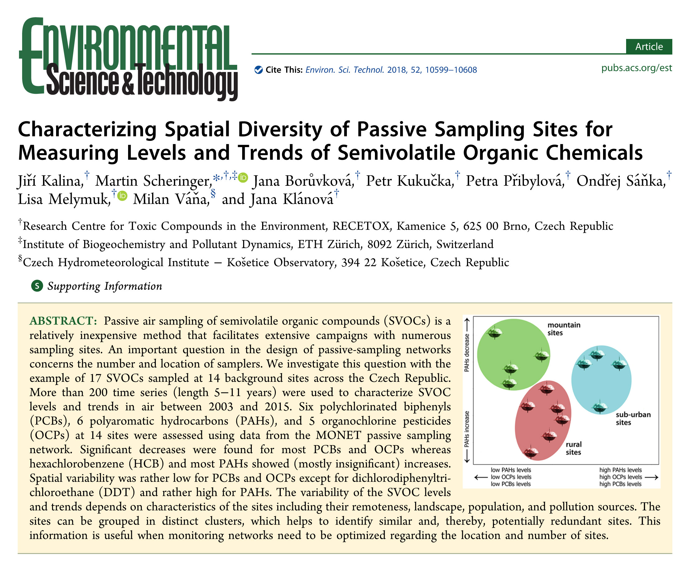 Článek vyšel v 18. čísle 52. ročníku odborného časopisu Environmental Science & Technology, který vydává Americká chemická společnost (American Chemical Society). Oficiálním datem je 14. srpen 2018.