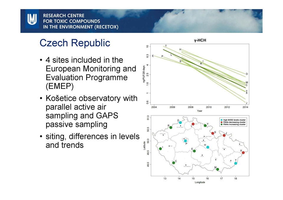 Na čtrnácti z nich se vzorkuje dlouhodobě a máme tak k dispozici časové řady a trendy.
