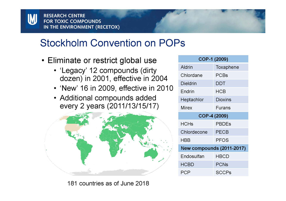 Definovány jsou ve Stockholmské úmluvě.