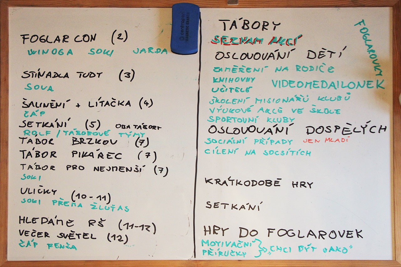 V neděli se pomalu balíme. Před definitivním setřením proto ještě fotím výsledky debaty o budoucnosti SPJF, která se protáhla dlouho do večera. Kdybychom tehdy měli tušení, jak náš dobře připravený plán v roce 2020 zhatí covid, který už tou dobou řádil v Číně, snad bychom se do něj ani nepouštěli.