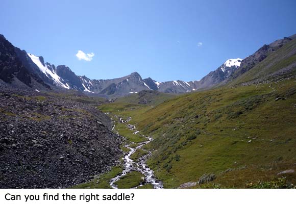 Poznáte kde leží správné sedlo?