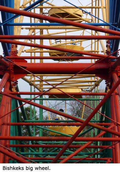 (Ruské) Kyrgyzské kolo.