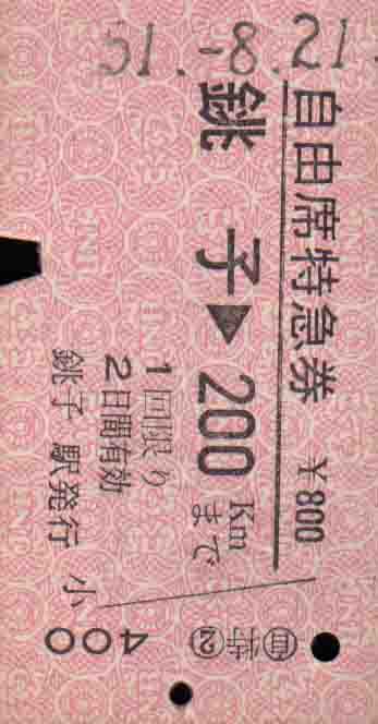 Lepenková jízdenka.