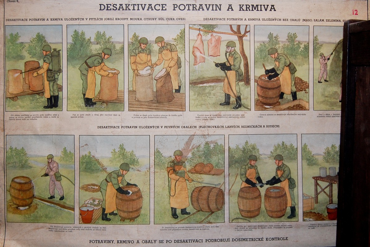 V případě zasažení hovězí kýty ve skladu nedaleké závodní jídelny jaderným spadem, poslouží vhodně na stromě upevněná dřevěná tyč, plynová maska a hadice s vodou. za hodinu už se může vařit svíčková. Adamovští kováci byly vždycky drsní muži.