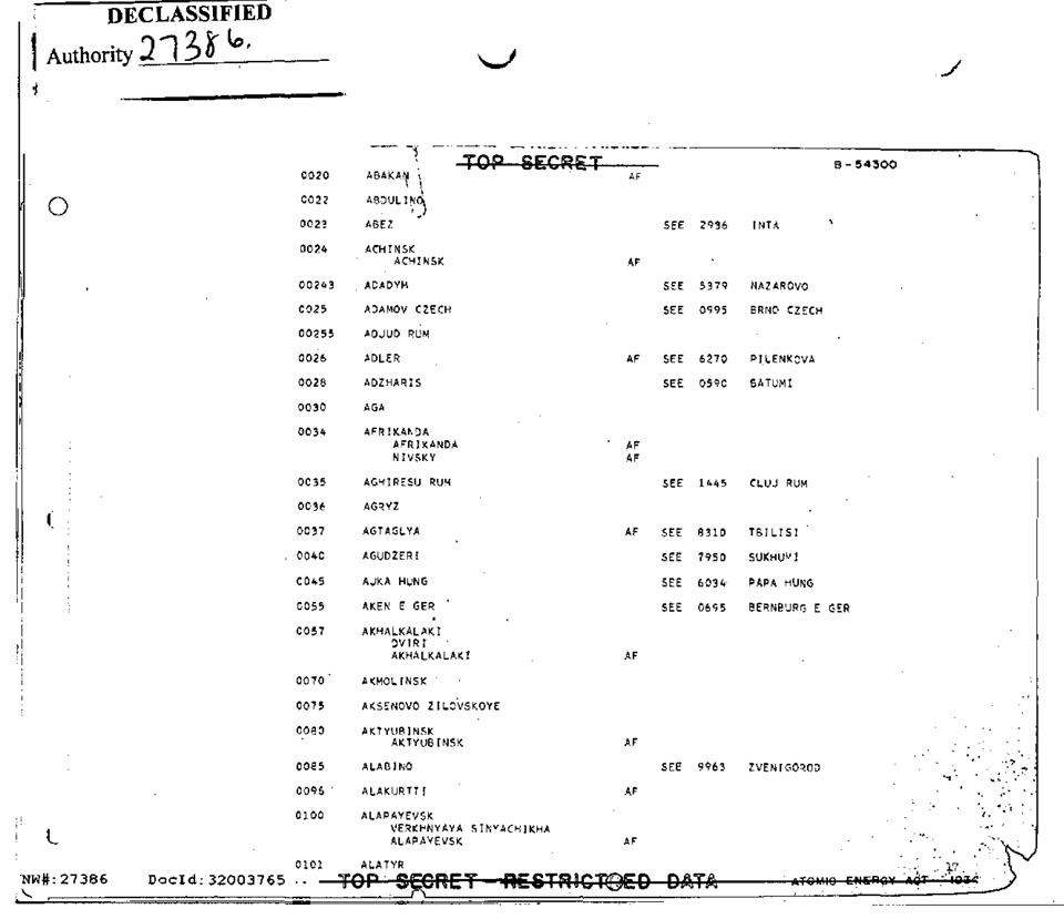 V roce 2015 odtajněný seznam potenciálních cílů termojaderných útoků USA uváděl v roce 1956 Adamov (Czechoslovakia) na jednom z čelních míst. Tou dobou už byl velitelský kryt dokončen. Naštěstí nebyly seznam ani kryt nikdy doopravdy využity. 
