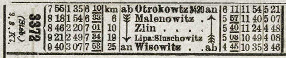V jízdním řádu z roku 1918 je uvedeno 5 stanic. Tento stav přetrval více než stoltí až do roku 2023, na dráze přibývaly pouze zastávky. Ze tří vlaků denně v každém směru se nicméně stal zhruba desetinásobek.
